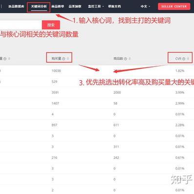 课程分类 第164页