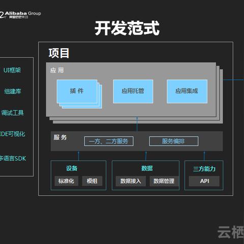 名师团队 第154页