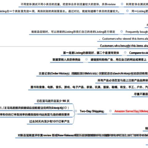 跨境电商大卖家的选品思维导图（限时领）