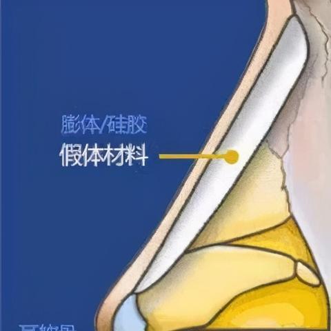 资讯中心 第194页