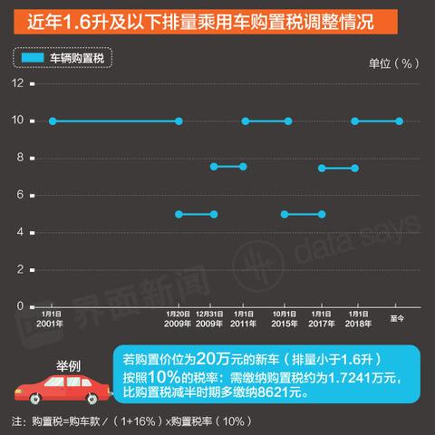 全球各国人均排名，揭示各国繁荣与进步水平