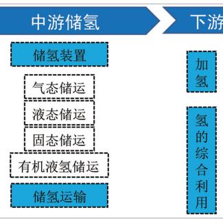 全球工业强国产值排名揭示制造业格局新变化