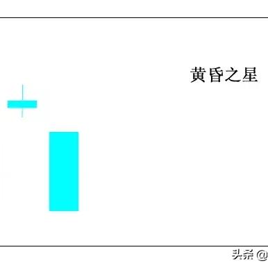 今日股道消息速递，最新股价深度解析