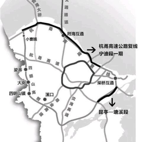 课程分类 第154页