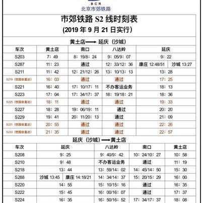 密云铁路建设进展及影响最新头条新闻