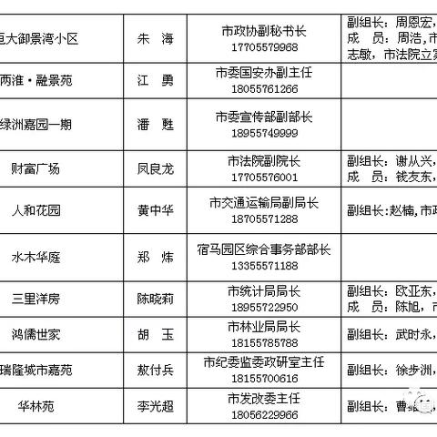 宿州今日疫情实时更新报告