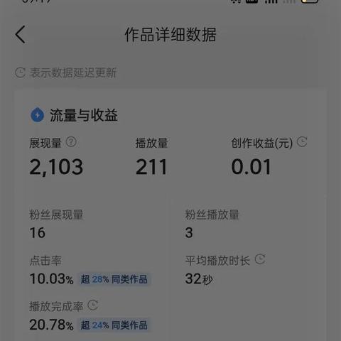 高效获取信息：新闻头条内容分享的实践与案例分析