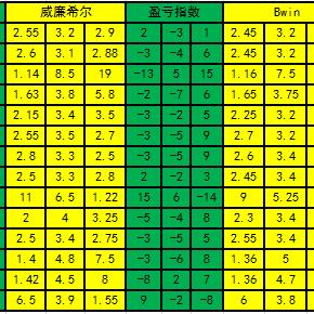 足彩今日最新资讯速递