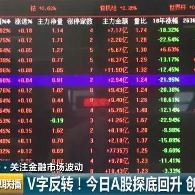 深度解析 第3页