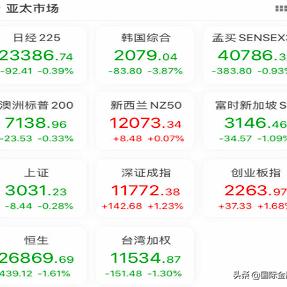 欧洲疫情最新数据图：影响、趋势与全球挑战
