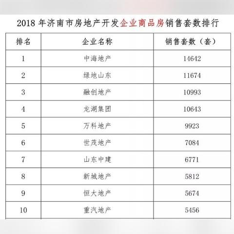 领跑直播济南招聘最新信息解读