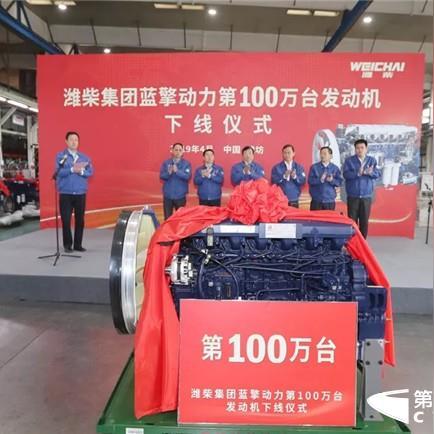 潍柴动力股价分析：今日表现与长期投资价值