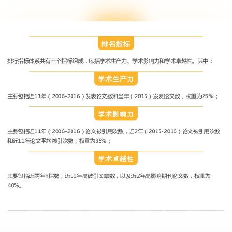 港大全球排名及卓越实力展示
