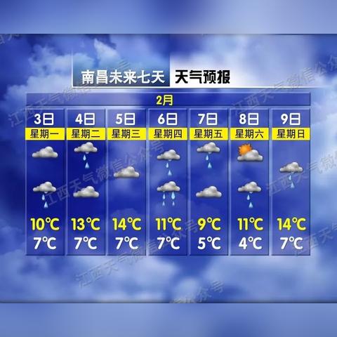 今日阳光天气预报详解，出行必备参考