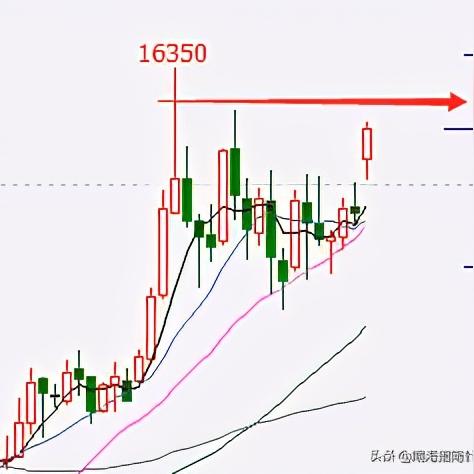 今日期货橡胶行情速递