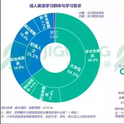 励志英文语录，激发潜能，启迪心灵的力量