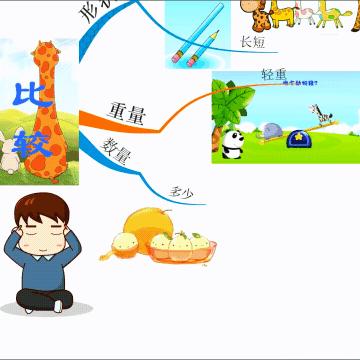 数学作业励志名言，成就数字辉煌未来