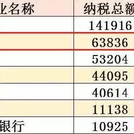 寿光木业前十名企业榜单揭晓