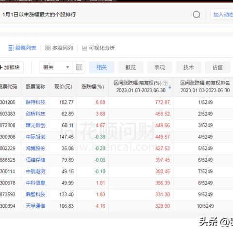 沉厚寡言 第2页