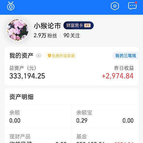今日理财日记攻略，如何记录最新理财动态