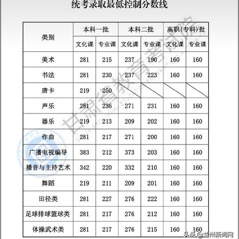 甘肃省最新合并规划项目详解与公示发布