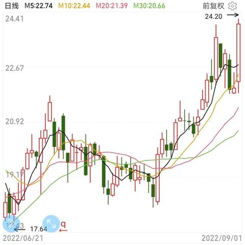 波导股份最新动态，今日股价及详细数据报告