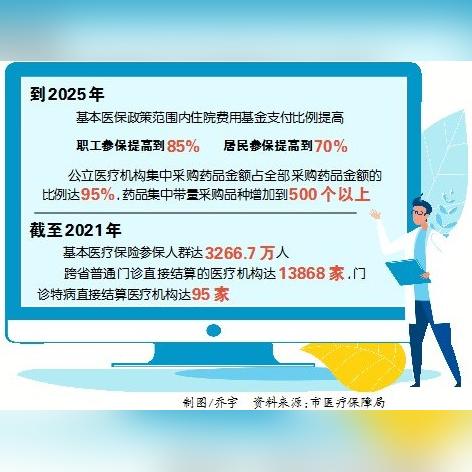 2025精准资料免费提供|可靠解答解释落实