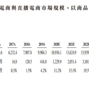 2025精准资料免费大全061期06-32-22-18-01-04 T:21