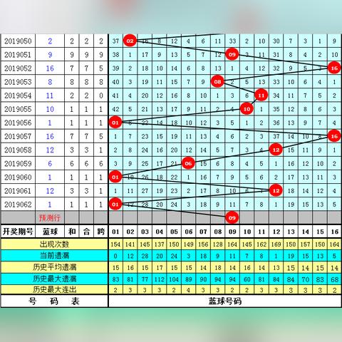 一码爆(1)特063期27-25-12-30-21-01 T:41