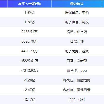 今日股票买入分析，最新消息与深度解析