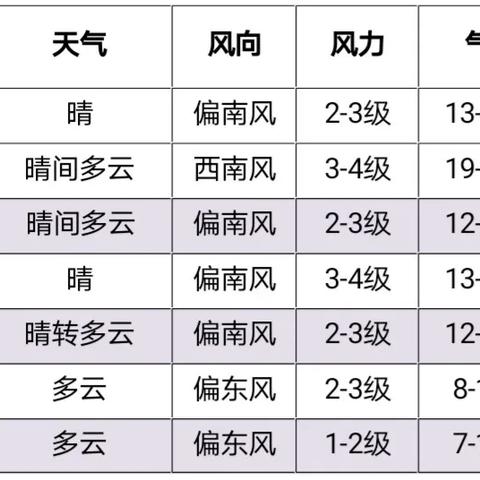 怒江疫情最新今日数据报告及最新通报更新