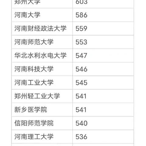 中国前十名大学概览，名校风采与排名揭秘