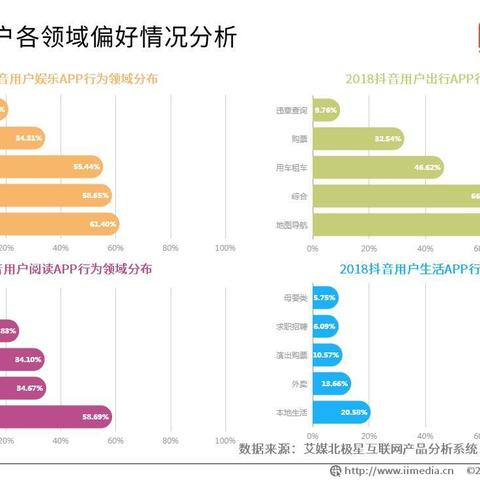 娱乐产业数据分析报告（XXXX年），百度新闻头条深度解读娱乐新闻趋势