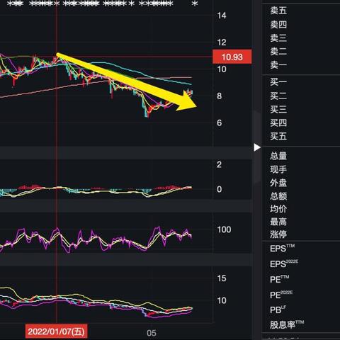 腾达建设最新动态，今日消息及股价概述