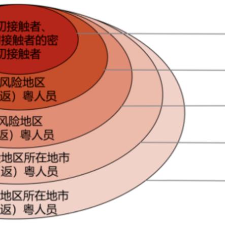 澳门一码一码100准确提供最新版，全面解答解释落实