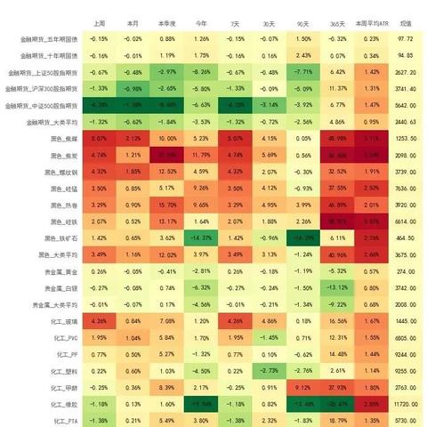 今日棉花市场剧烈震荡，价格大幅下跌——最新消息图详解