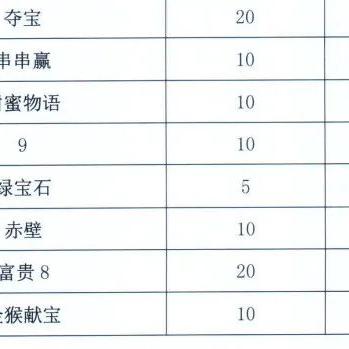 今日体彩公告最新消息查询，最新动态一网打尽