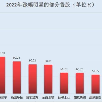 淡妆浓抹