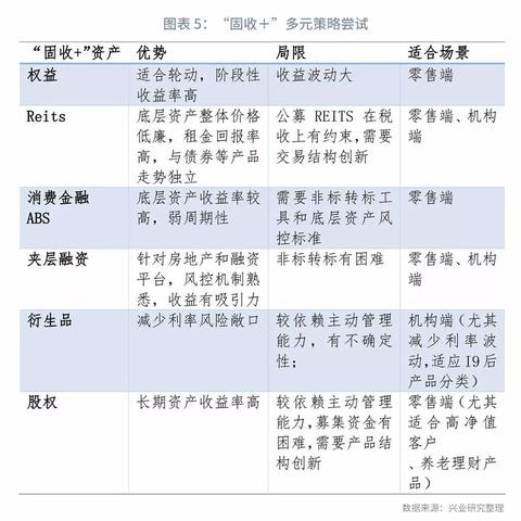 基金最新点评，市场走势分析与投资建议今日更新消息解读