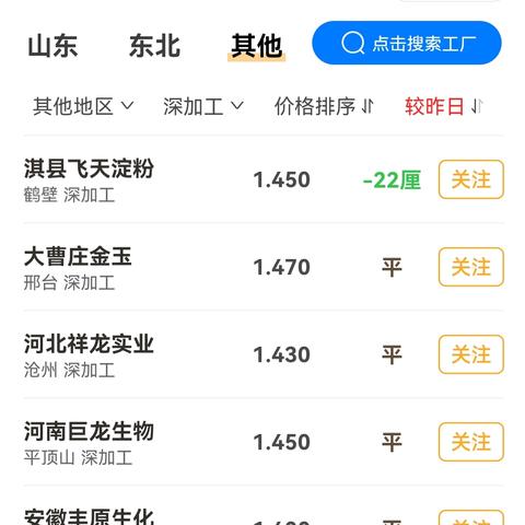 今日玉米最新粮价查询及分析，最新粮价查询表概览