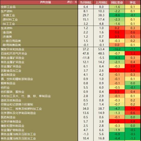 瞻云就日