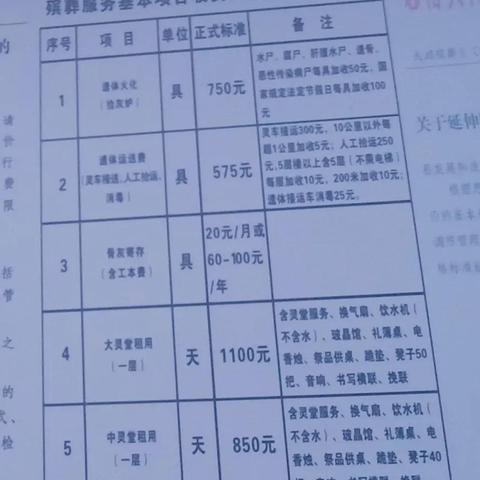 广州火葬厂家数量及最新动态视频更新消息