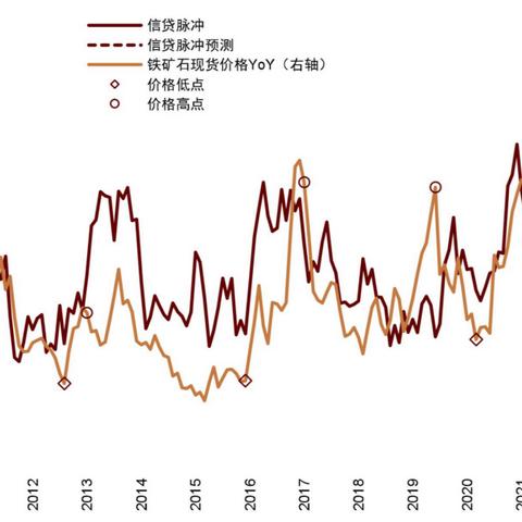 中金最新价格动态解析，今日走势一览