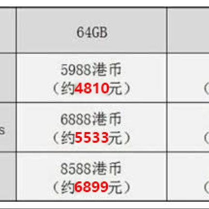 今日港币汇率最新行情分析及其价格走势