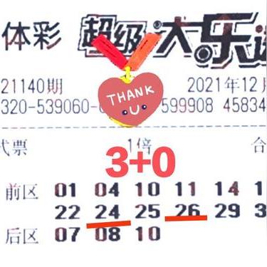 大乐透今日最新中奖情况揭秘，最新中奖情况查询及结果更新