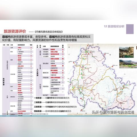 丹寨最新景区规划项目详解及图纸揭秘