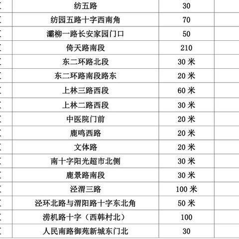 房山夜市最新消息视频汇总播放