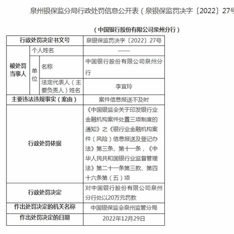 太原农行最新处罚通知详解与查询指南