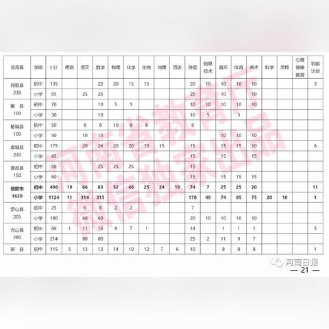 鹤壁厂区最新招工信息详解，今日招工电话一览