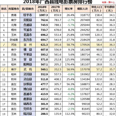 桂平实时房价走势深度解析及最新消息